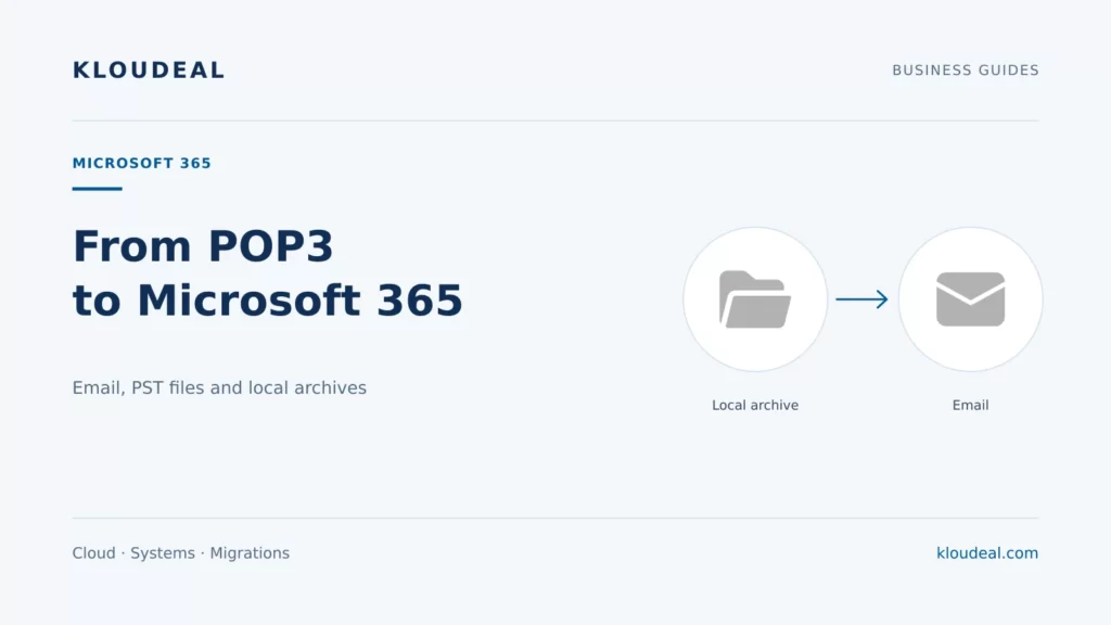 POP3 migration to Microsoft 365: mail, PST files and IMAP — Kloudeal editorial illustration