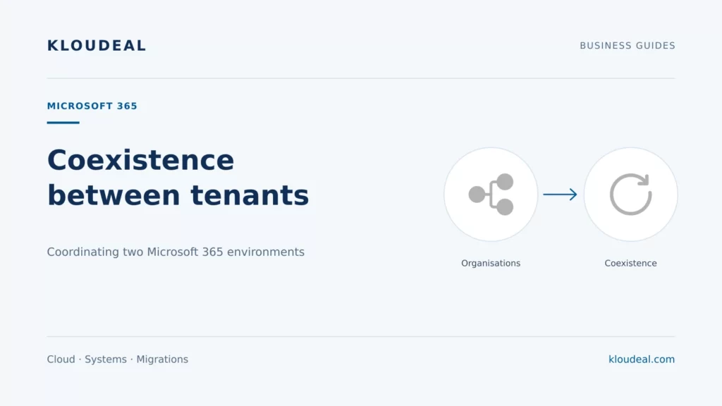 Microsoft 365 tenant coexistence: planning and operation — Kloudeal editorial illustration