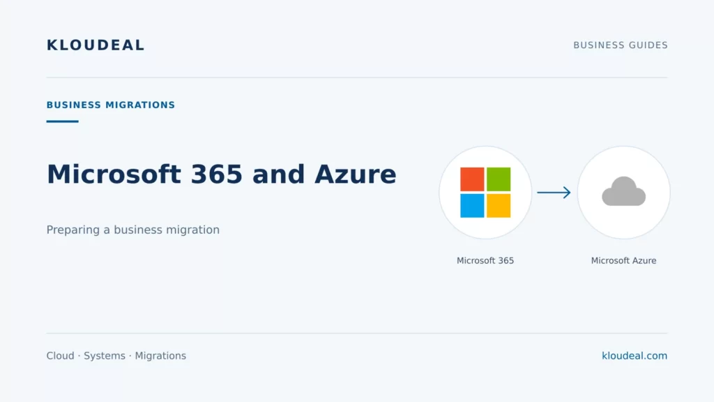 Migrating to Microsoft 365 and Azure: a business guide — Kloudeal editorial illustration