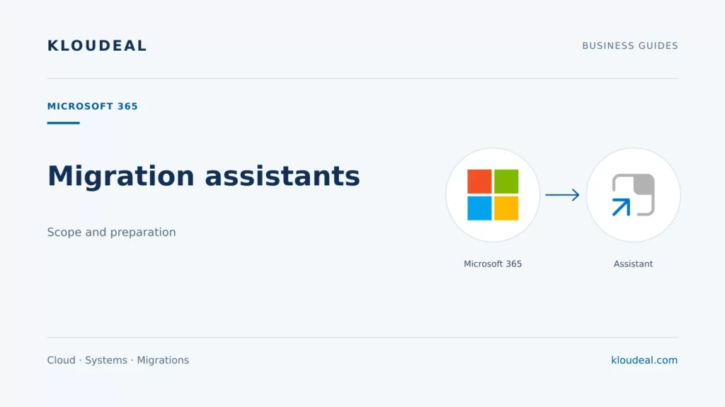 Microsoft 365 migration assistants: scope and selection — Kloudeal editorial illustration