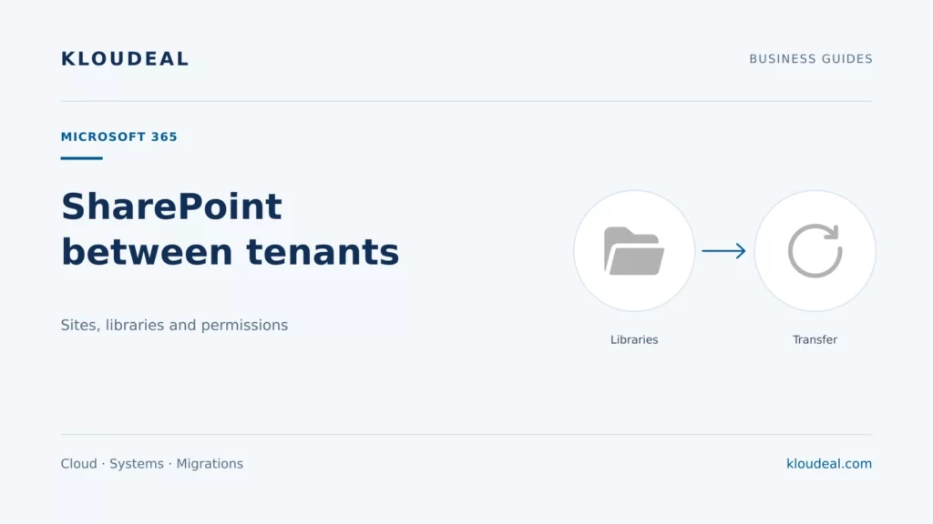 SharePoint tenant-to-tenant migration: data and permissions — Kloudeal editorial illustration