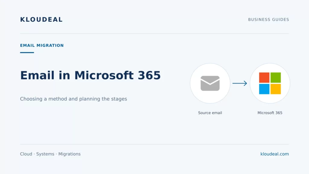 Migrating email to Microsoft 365: methods and phases — Kloudeal editorial illustration