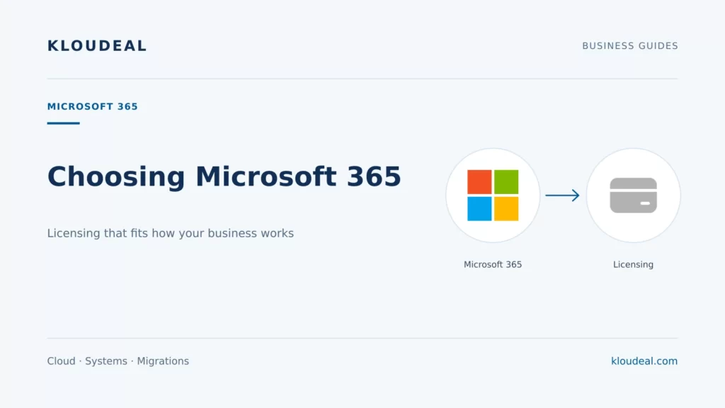 Microsoft 365 business licensing: how to choose — Kloudeal editorial illustration