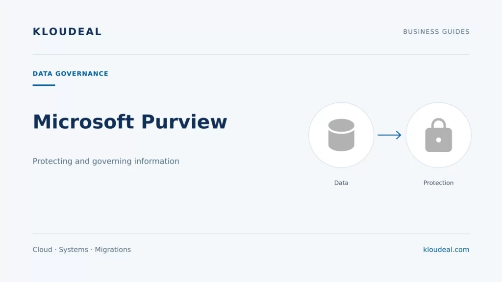 Microsoft Purview: data protection and governance — Kloudeal editorial illustration