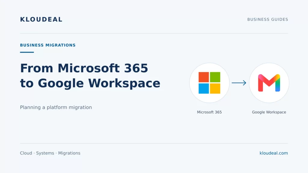 Migrating from Microsoft 365 to Google Workspace: a guide — Kloudeal editorial illustration