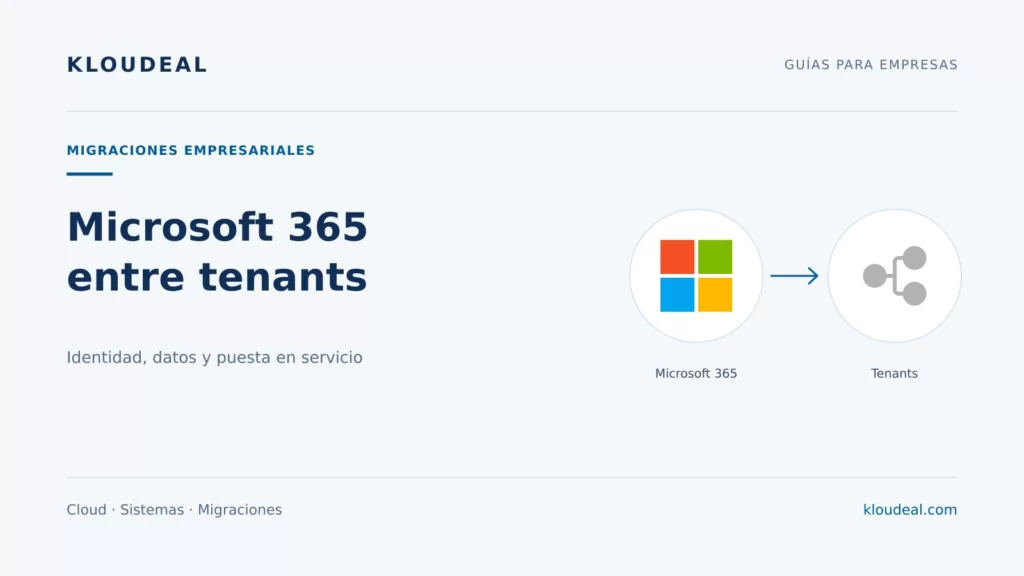 Migrar entre tenants de Microsoft 365: guía completa — portada editorial de Kloudeal