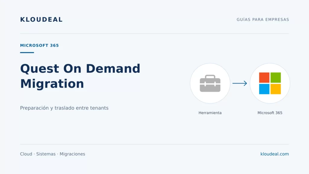 Quest On Demand Migration: guía entre tenants — portada editorial de Kloudeal