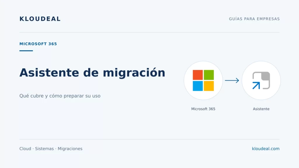 Asistente de migración Microsoft 365: alcance y uso — portada editorial de Kloudeal