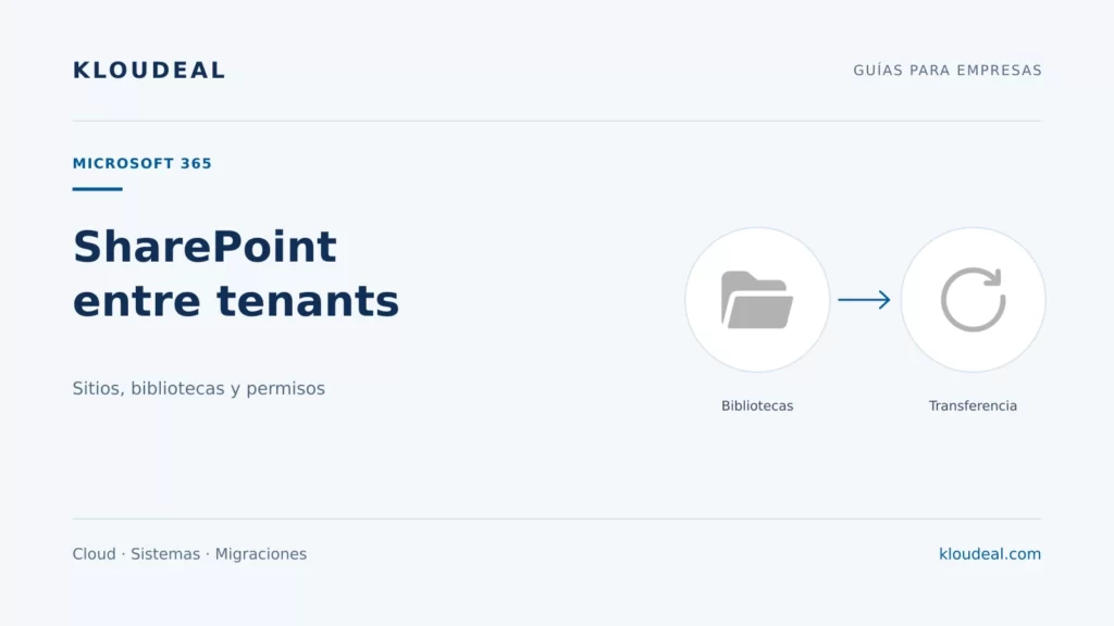 Migrar SharePoint entre tenants: datos y permisos — portada editorial de Kloudeal
