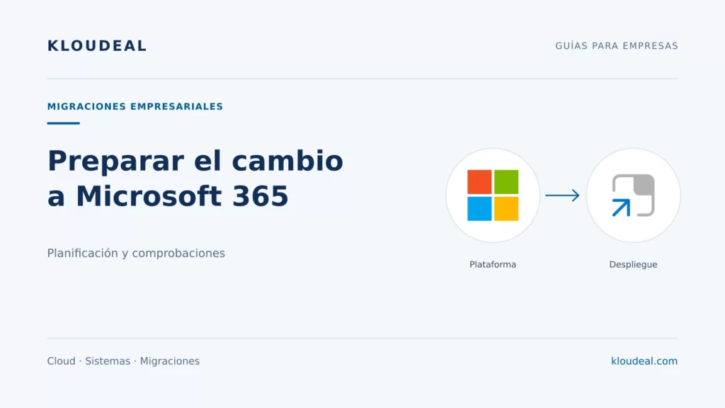 Cómo migrar a Microsoft 365: plan y comprobaciones — portada editorial de Kloudeal