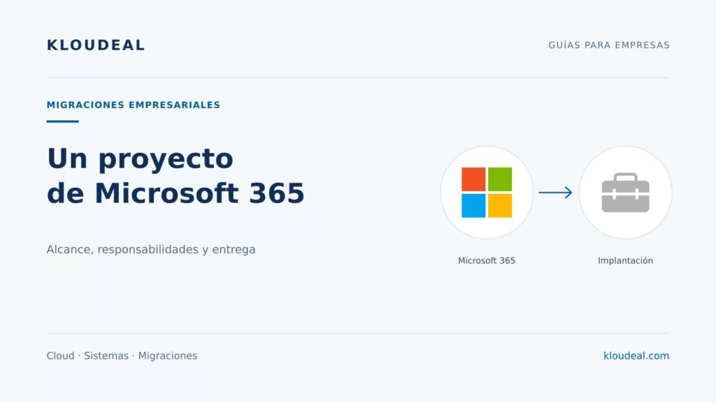 Servicios de migración a Microsoft 365 para empresas — portada editorial de Kloudeal