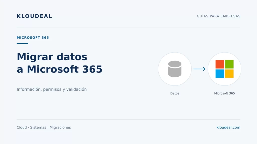 Migración de datos a Microsoft 365: planificación — portada editorial de Kloudeal