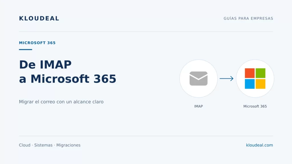 Migración IMAP a Microsoft 365: guía para empresas — portada editorial de Kloudeal
